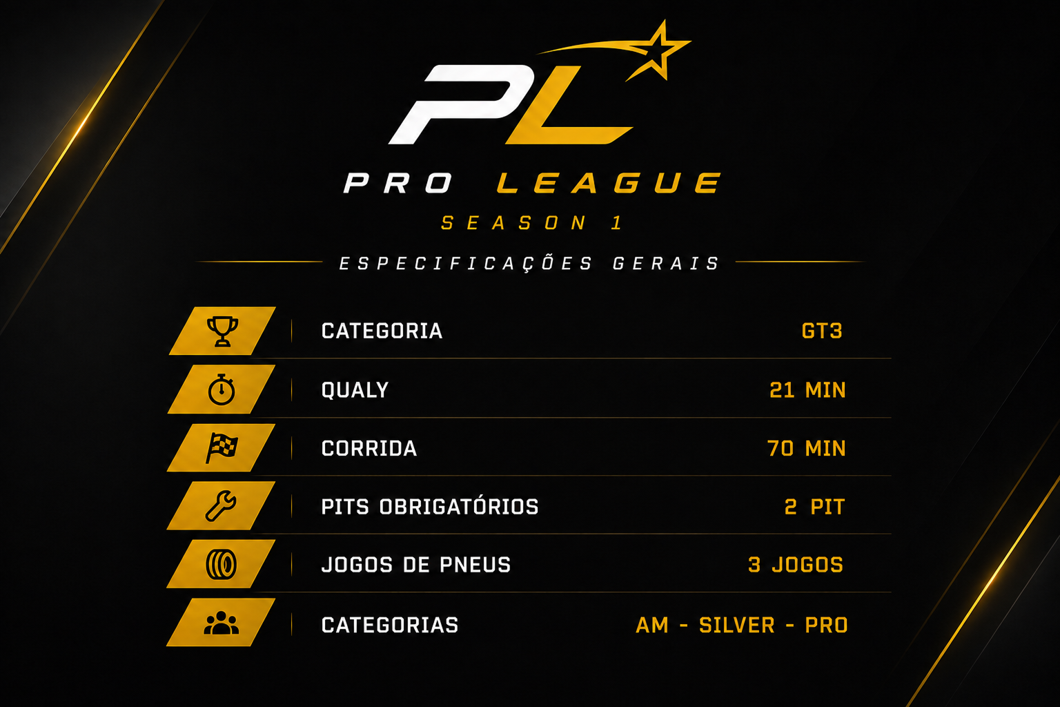 Arte oficial das especificações gerais da Pro League Season 1