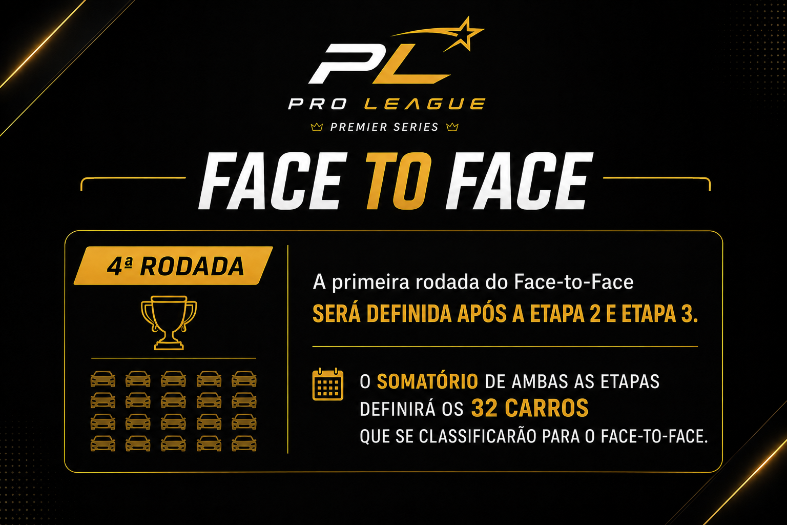 Face to Face — 32 carros definidos pelo somatório das etapas 2 e 3